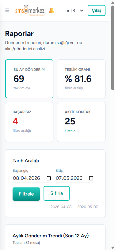 Raporlar mobil